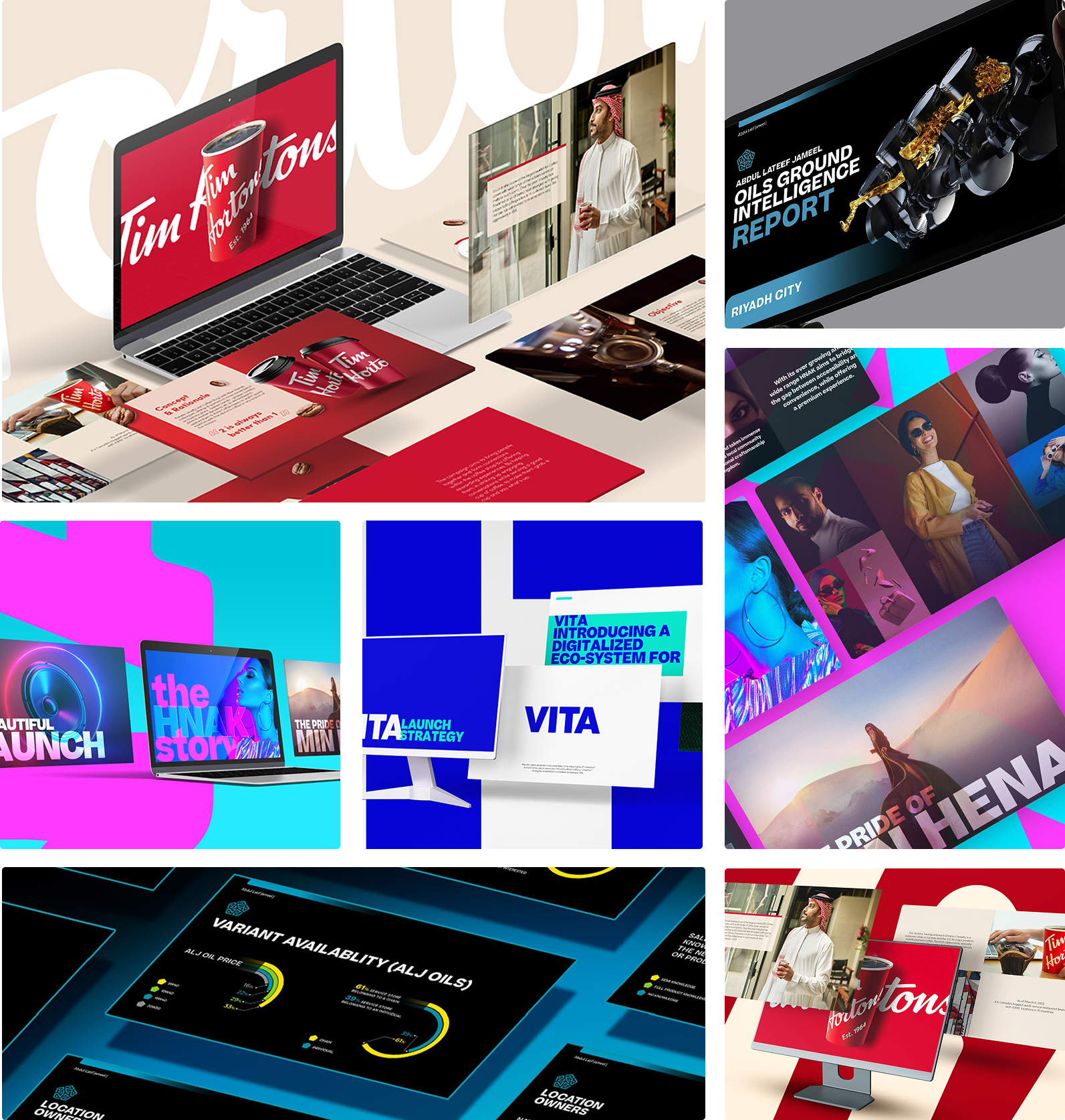 Portfolio – Campaigns that perform